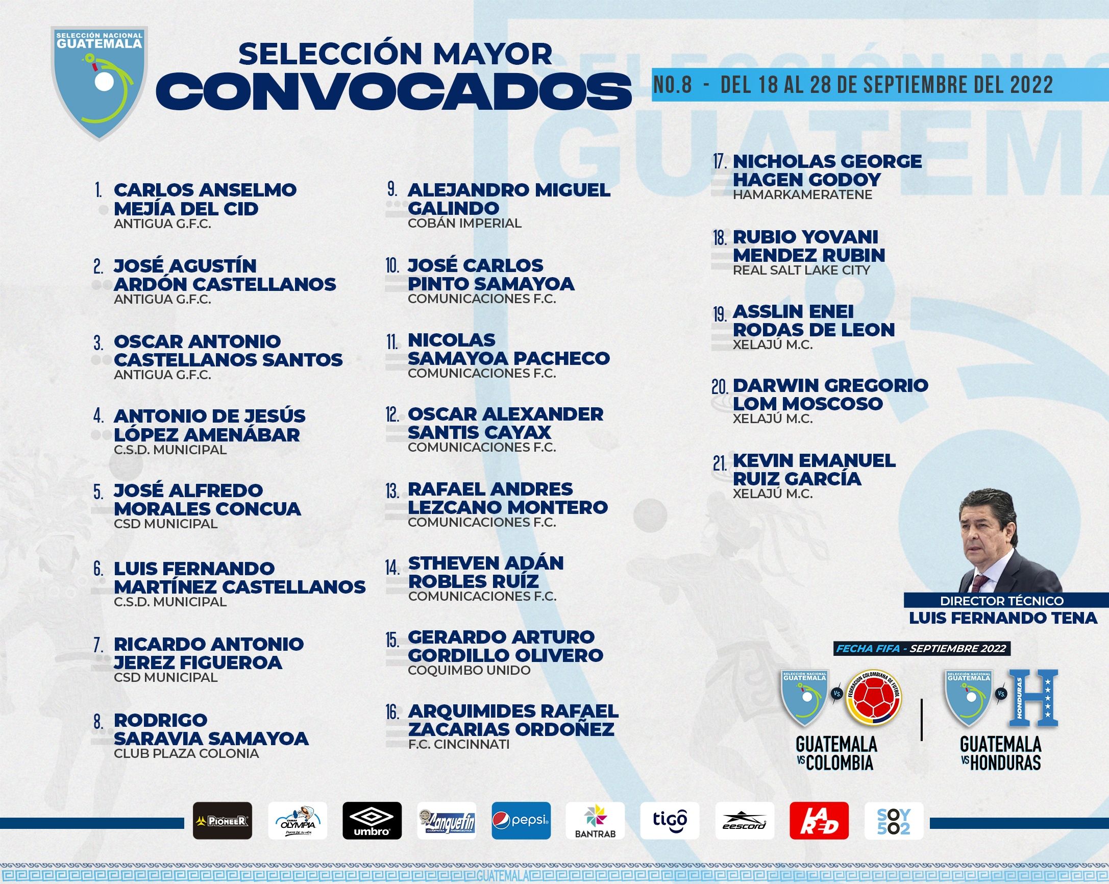 Convocados Guatemala Colombia 2022
