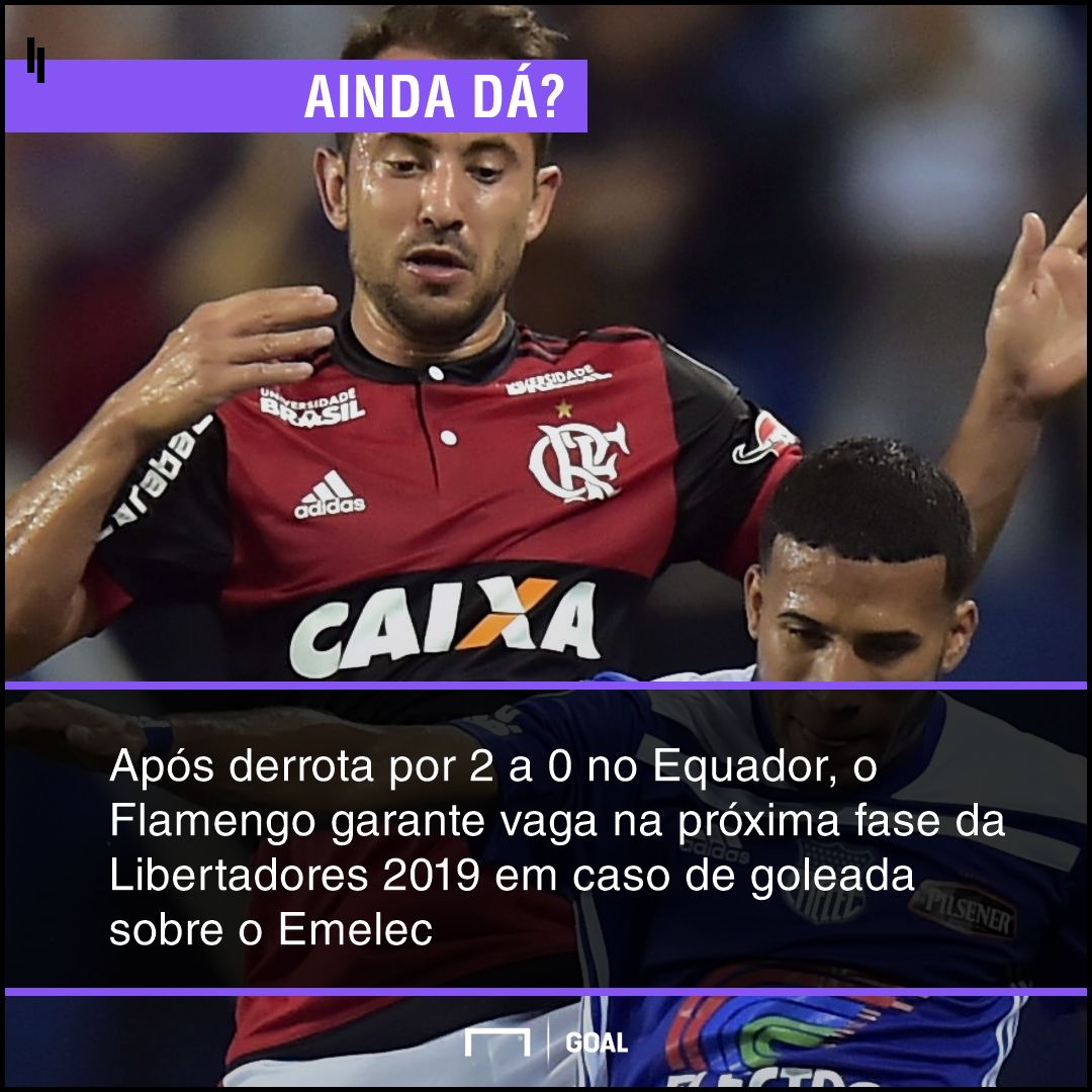 GFX bet365 Flamengo x Emelec 2