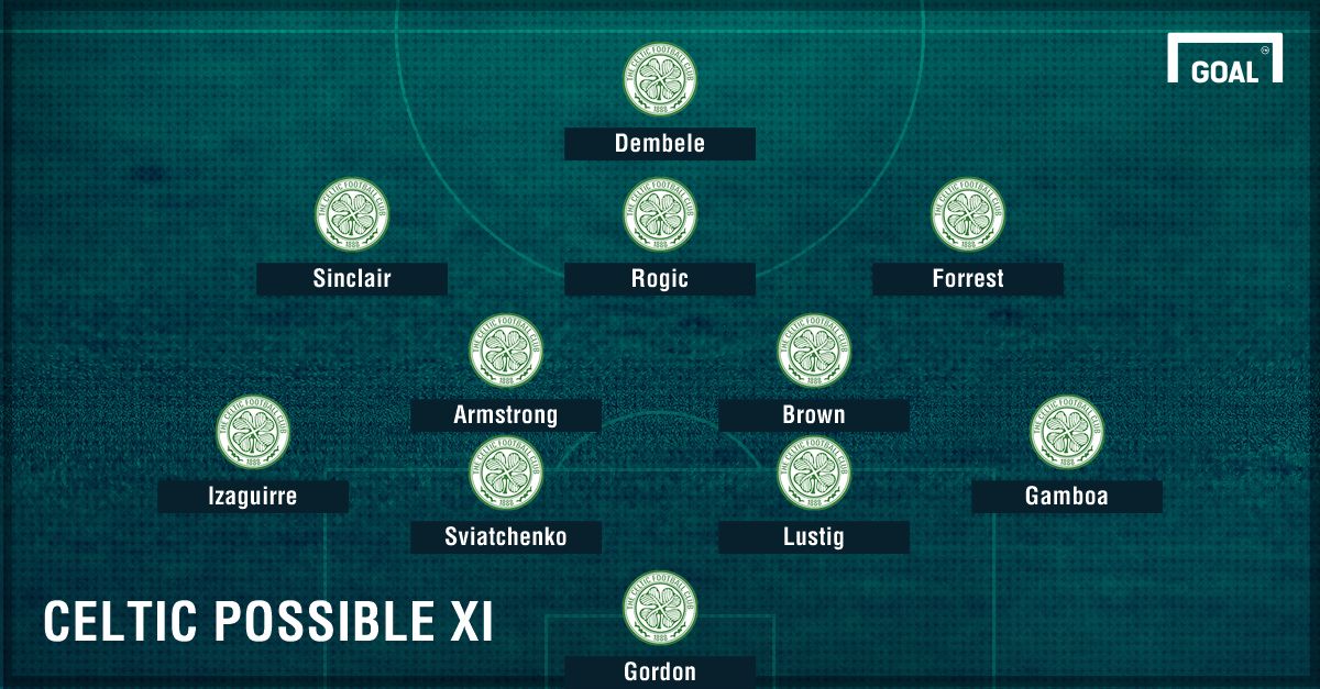 Celtic possible XI Barca