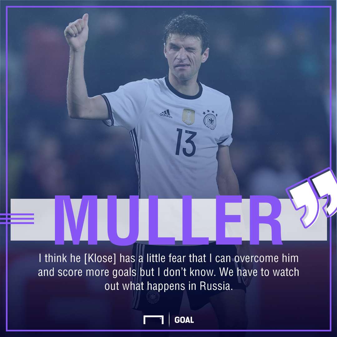 Thomas Muller Miroslav Klose Germany World Cup goals