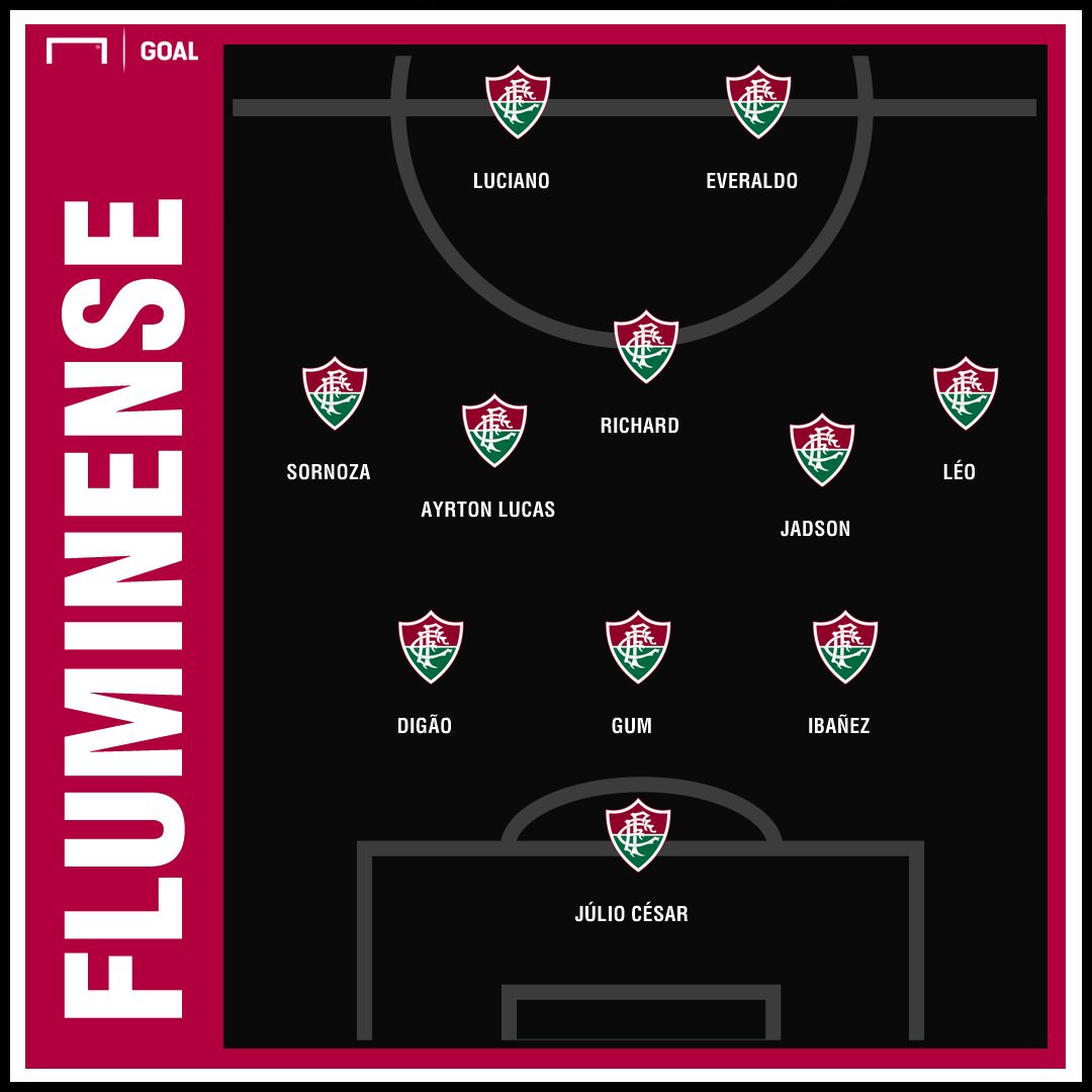 GFX Fluminense