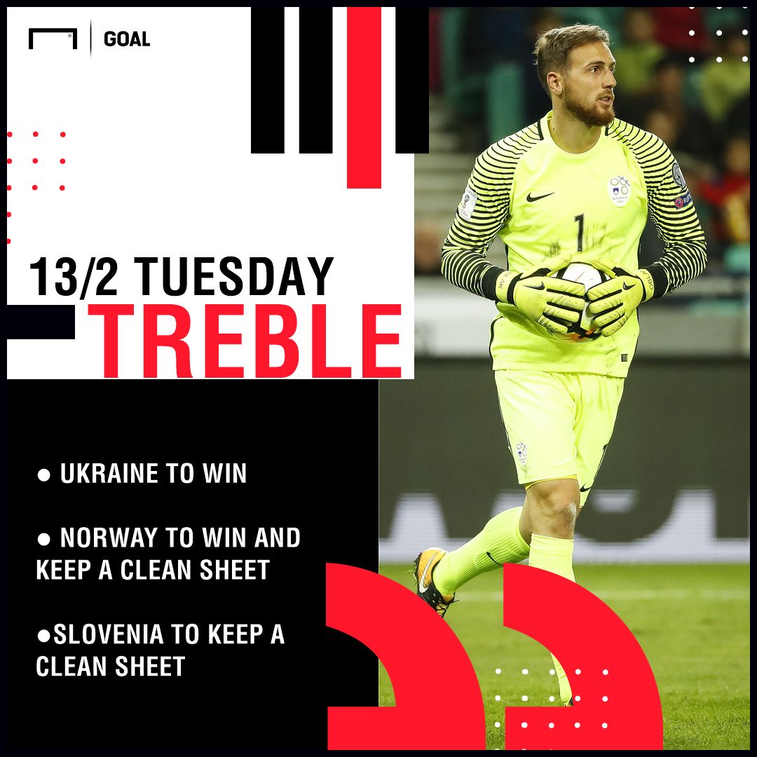 Nations League acca 1610 graphic