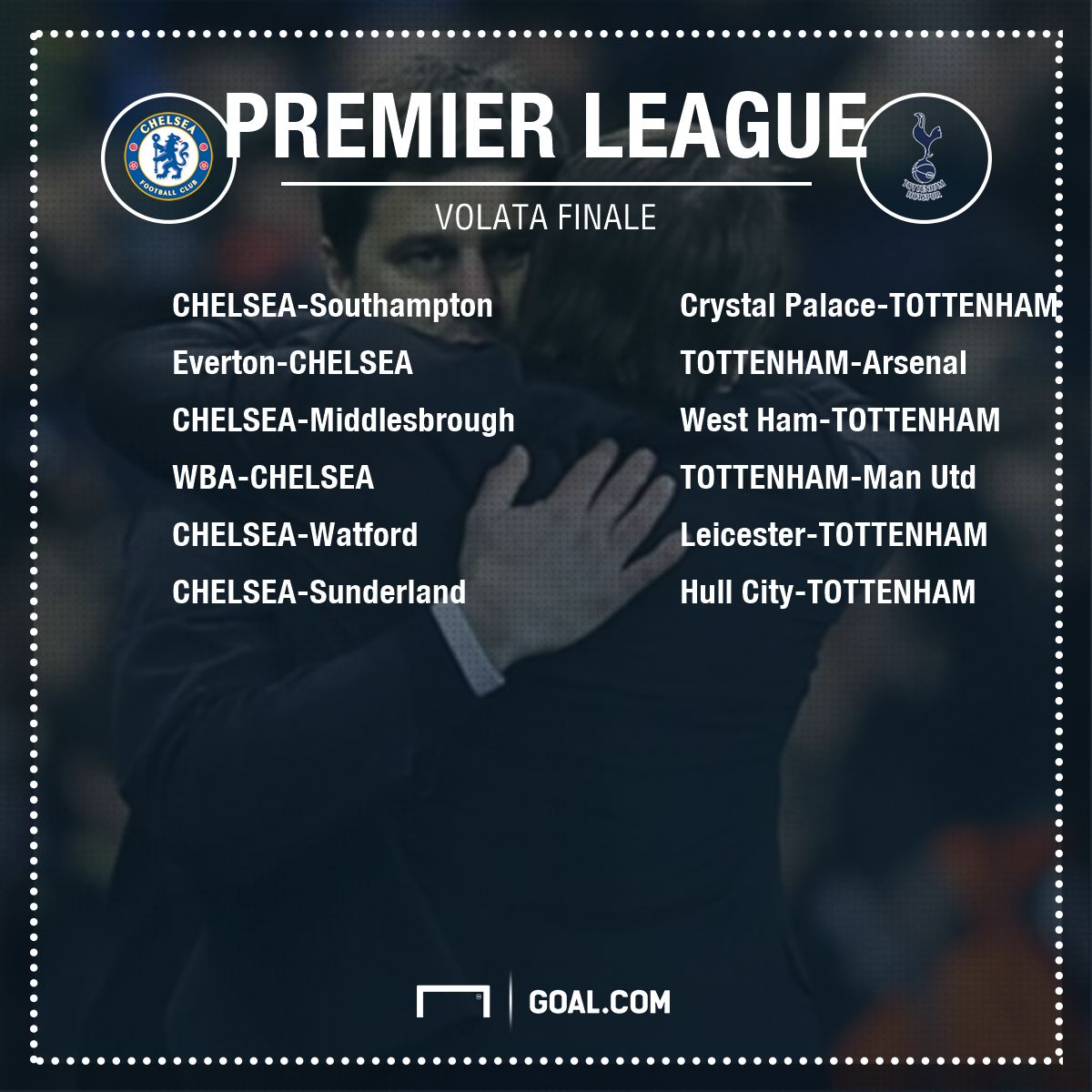 Chelsea-Tottenham calendario
