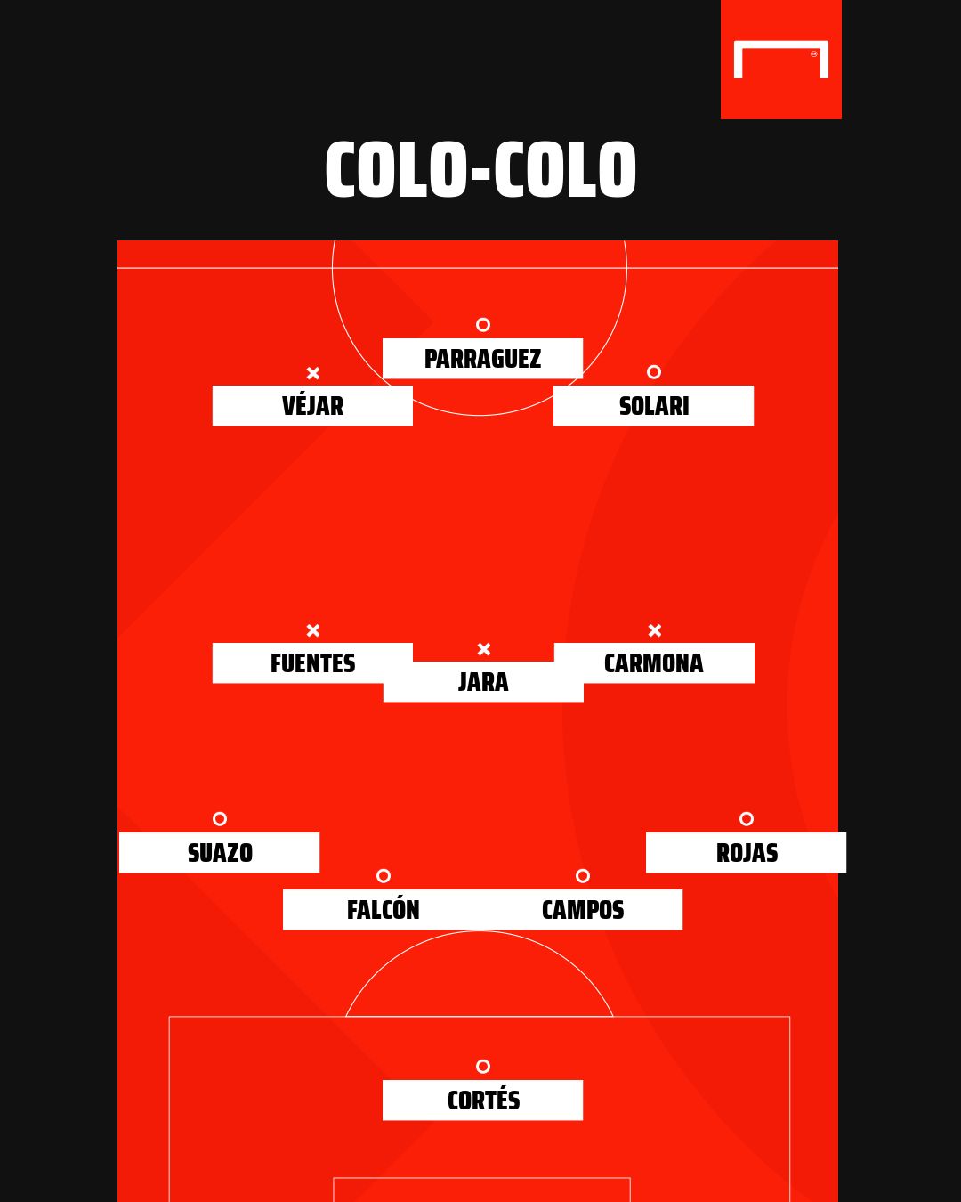 Colo Colo XI de vida o muerte