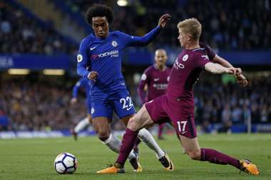 Chelsea vs Manchester City