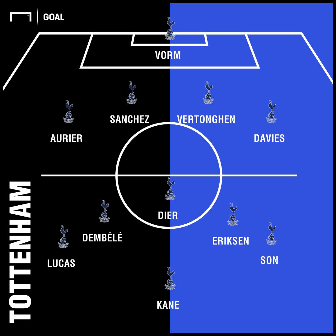 GFX Spurs