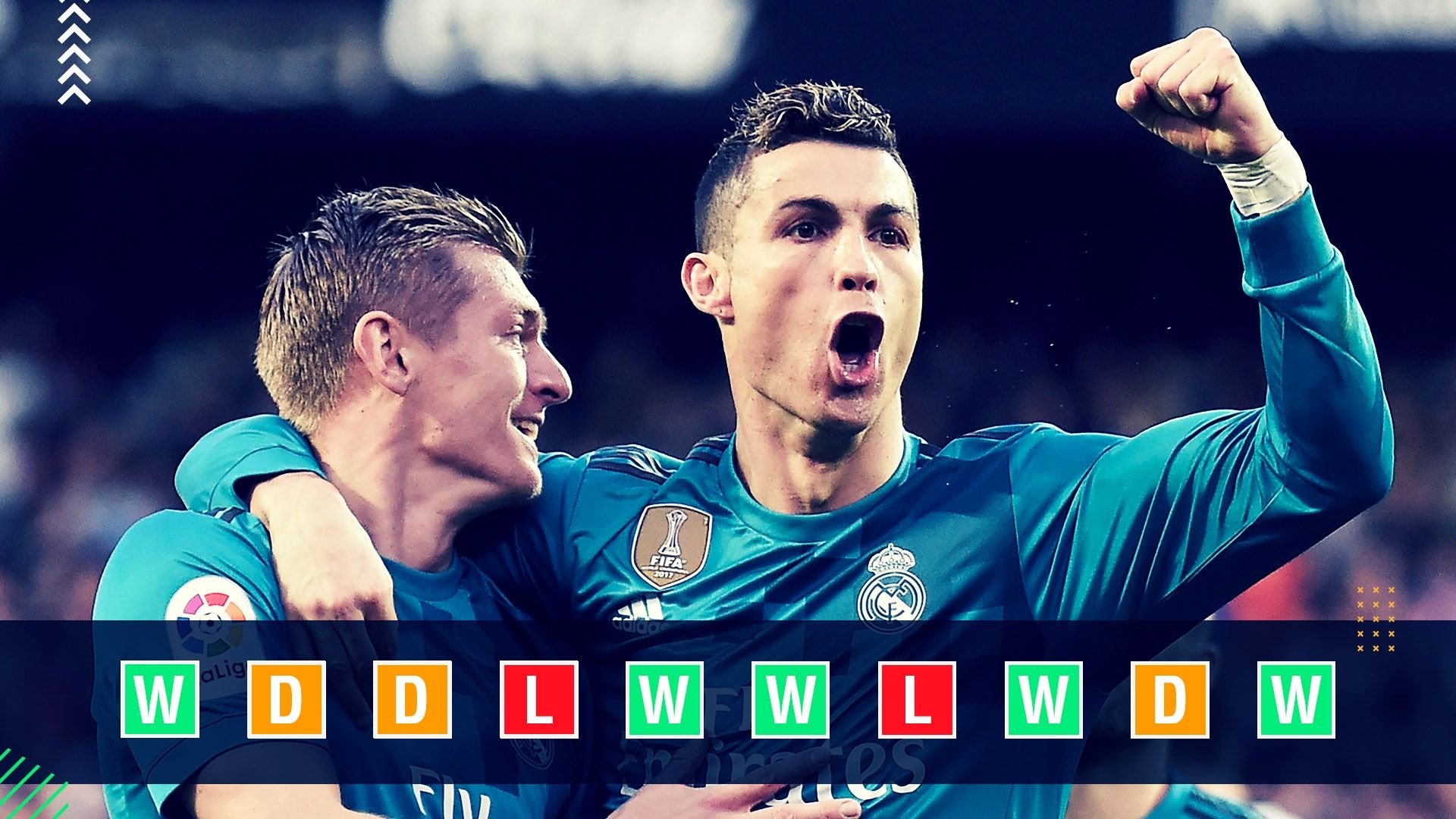 Real Madrid Champions League Power Ranking GFX