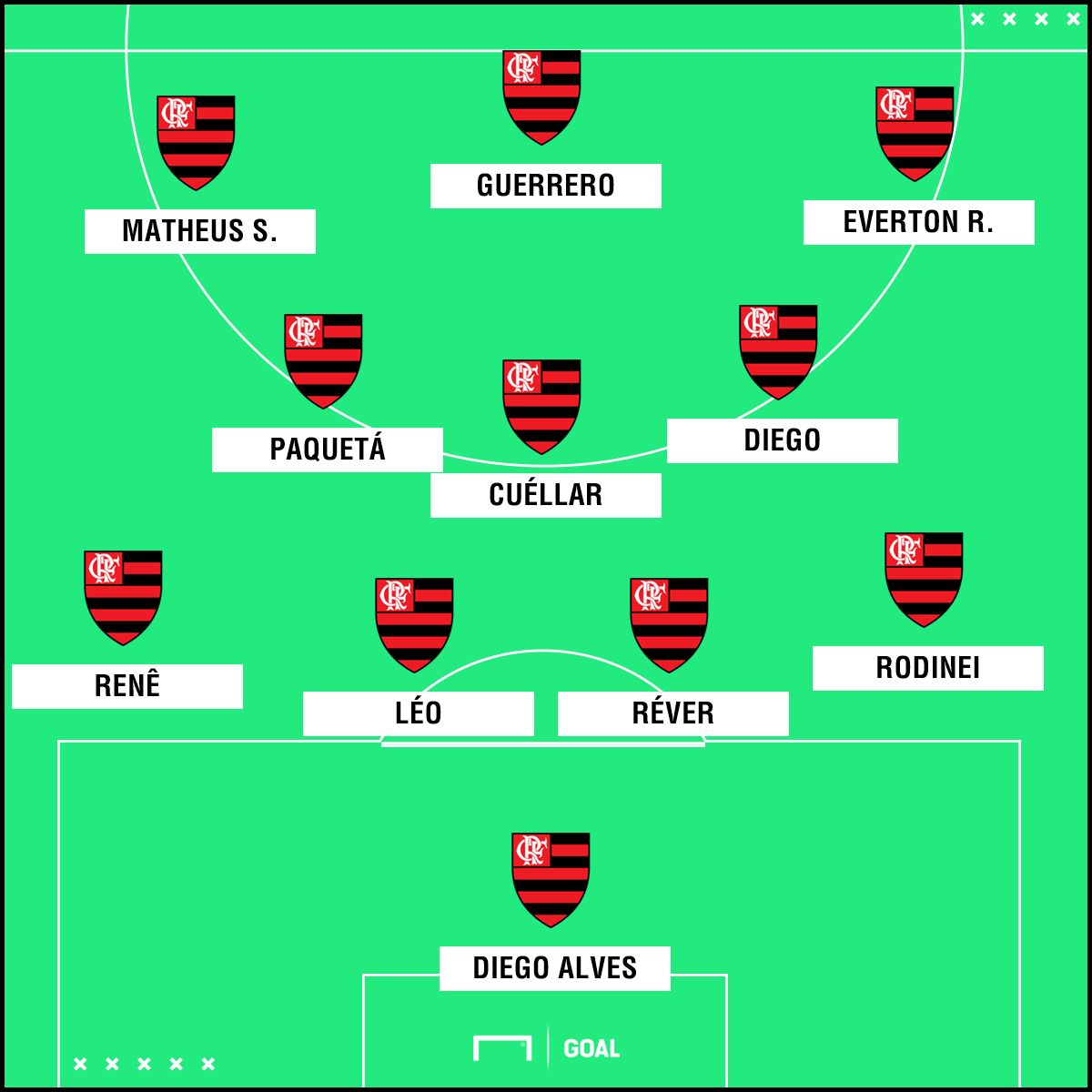 GFX Flamengo