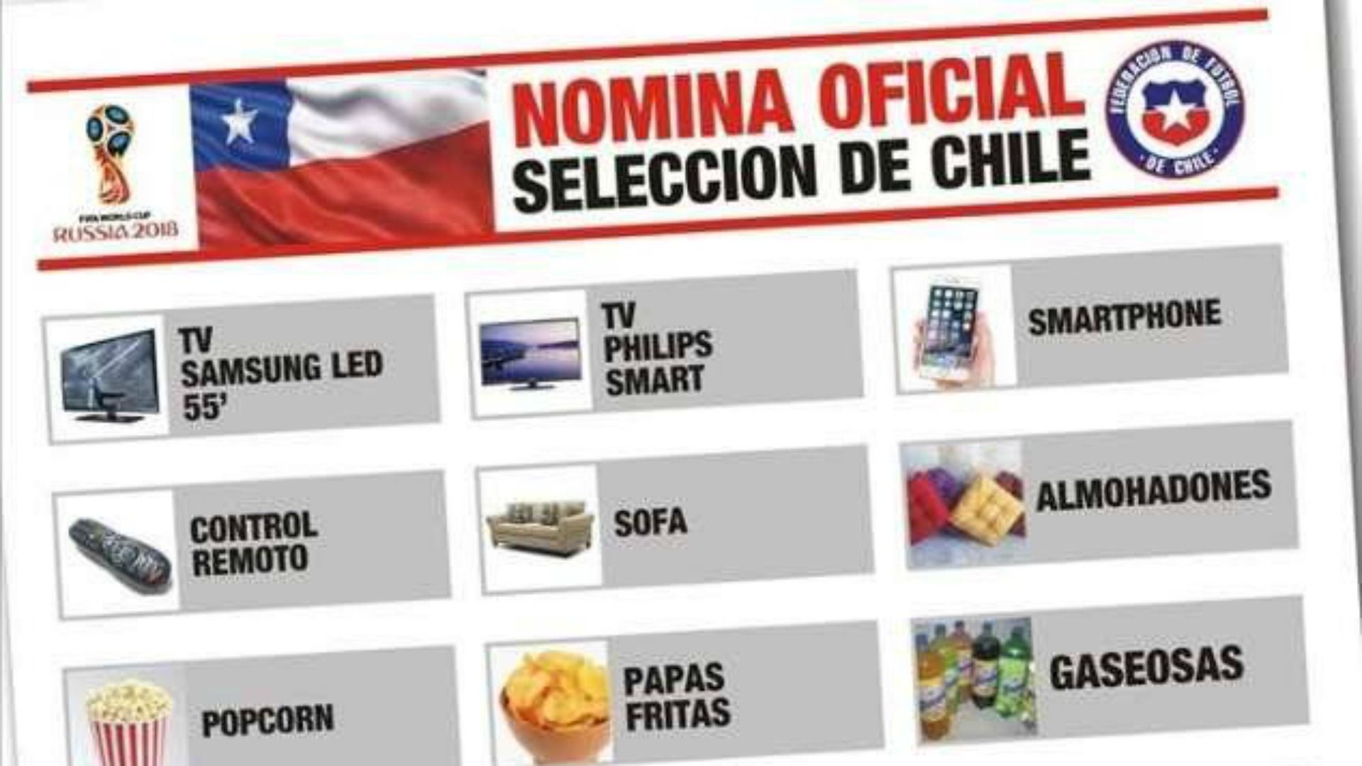 Lista Chile MEME