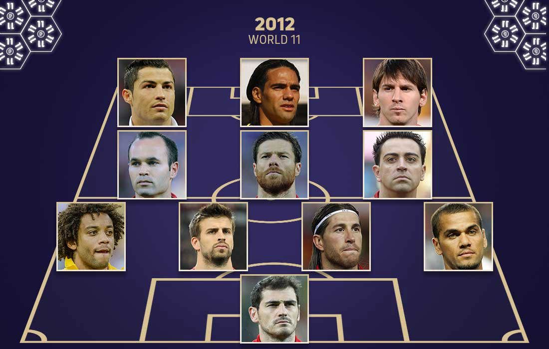 FIFPRO World 11 2012