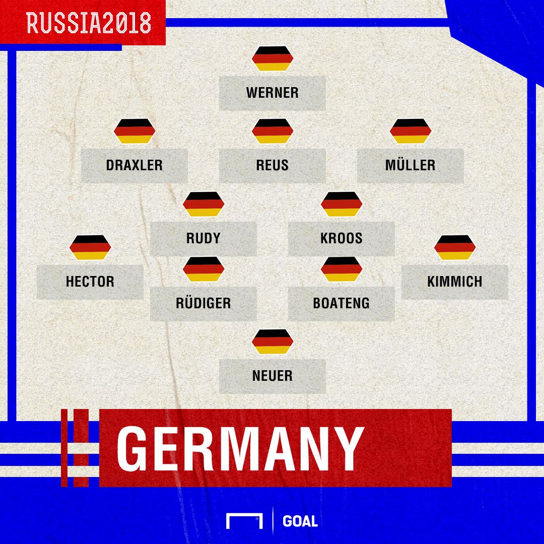 Germany Sweden Lineup XI GFX