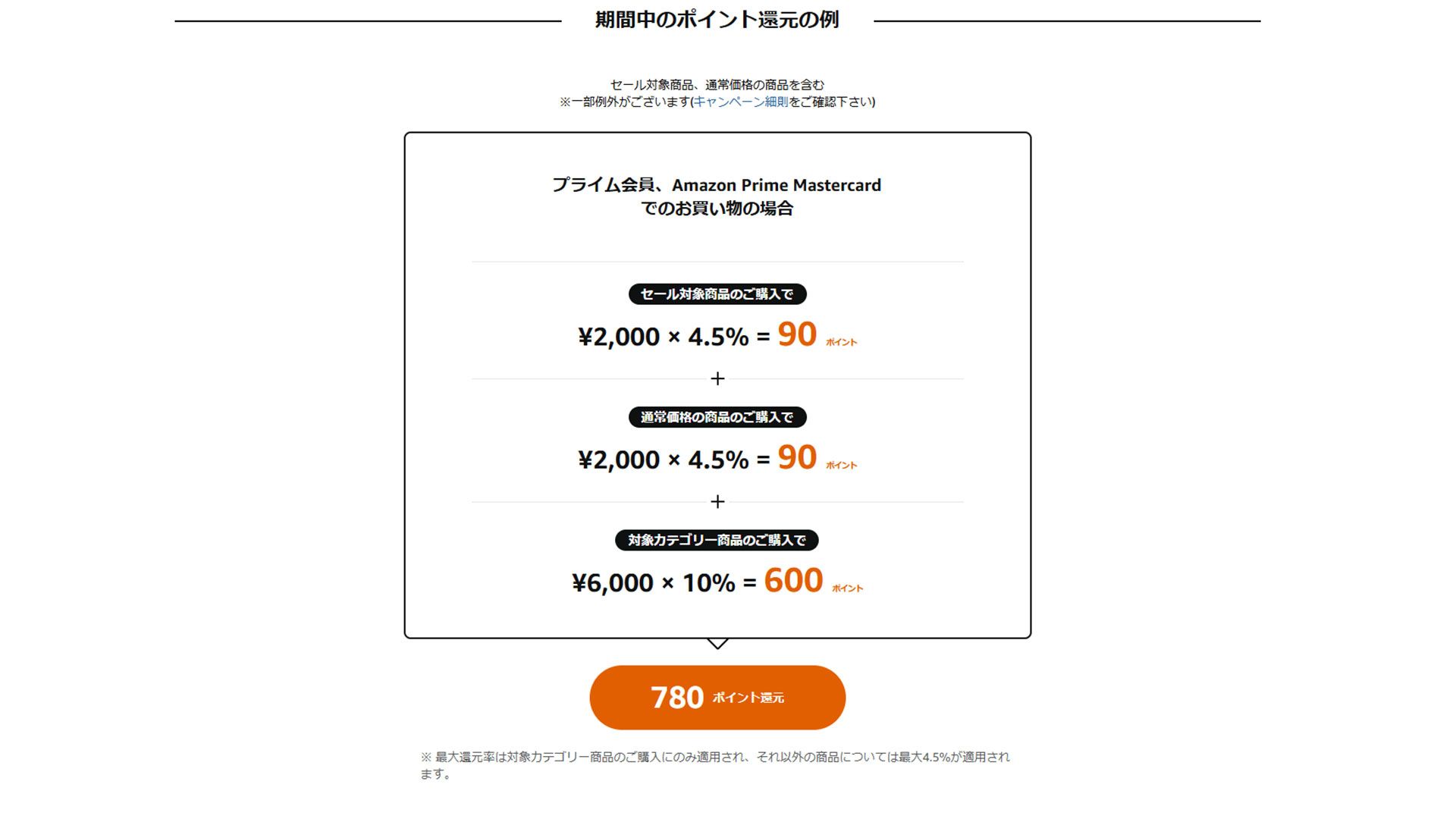 20250226_Smilesale_Point3