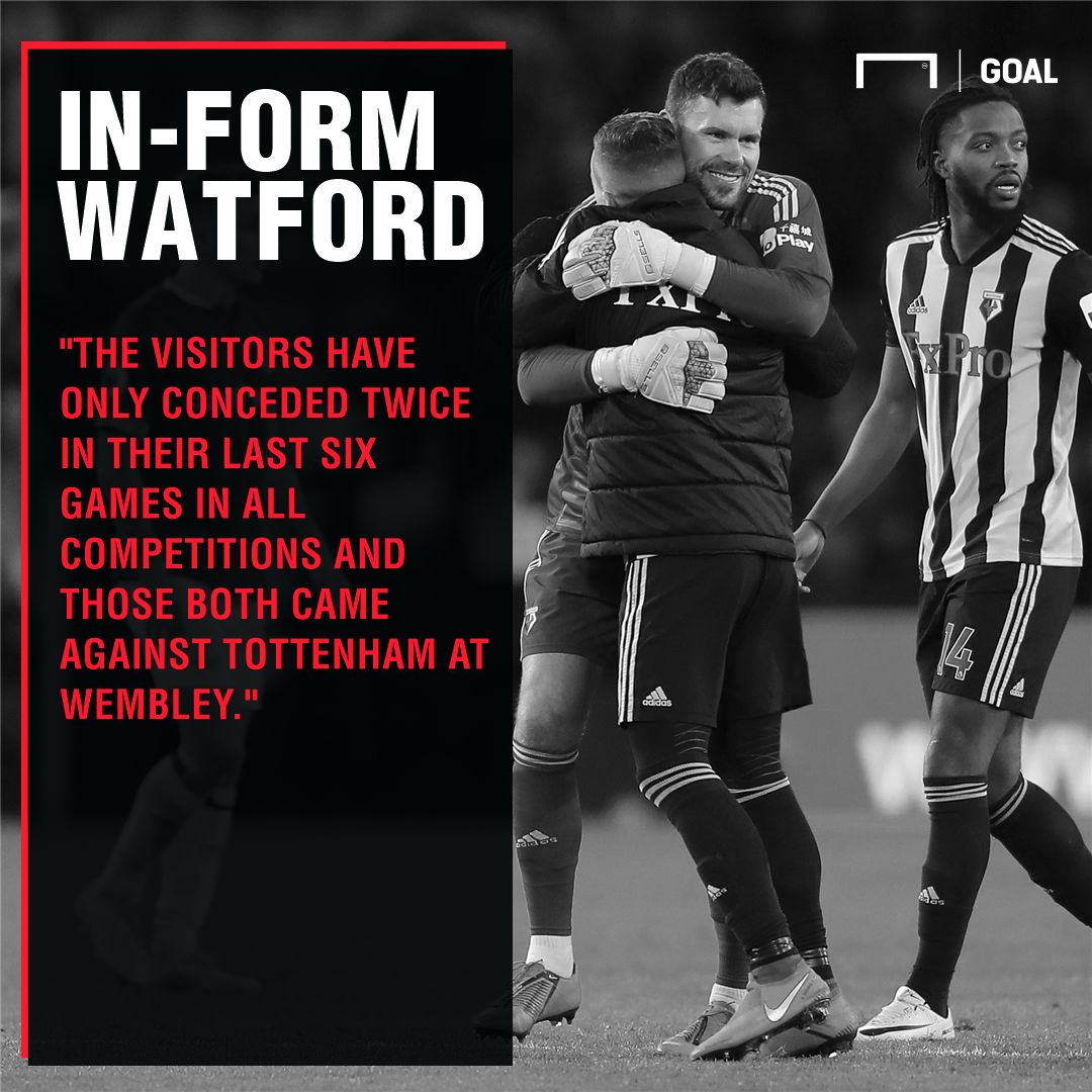 Cardiff City v Watford Betting Preview