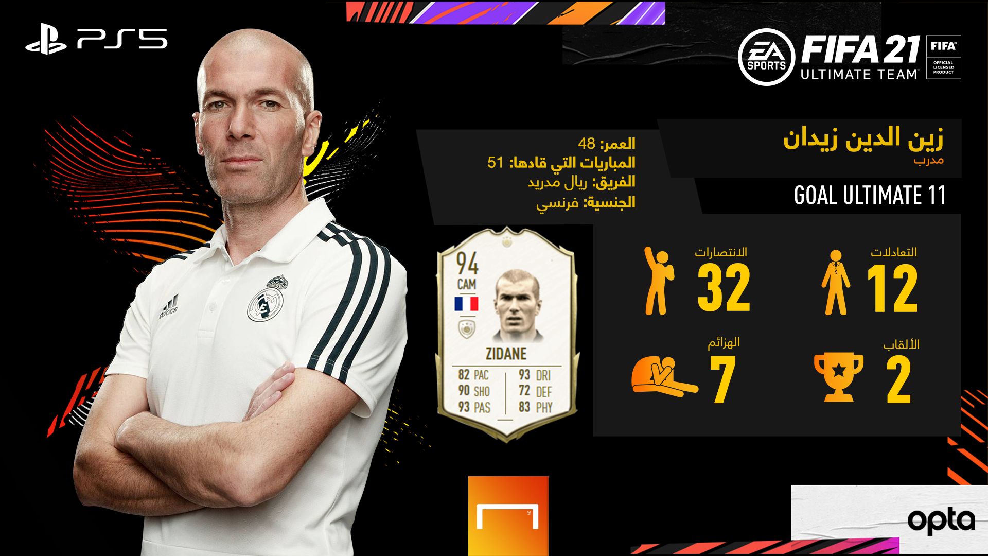 Zidane ar - FUT 21