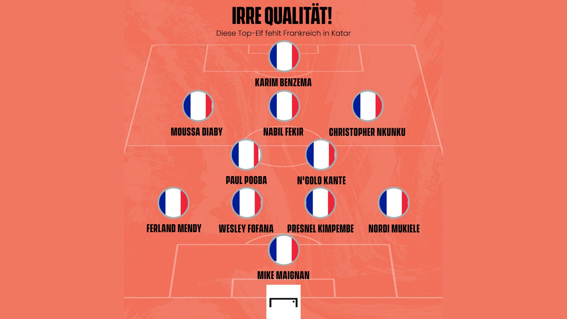 Frankreich TOP11