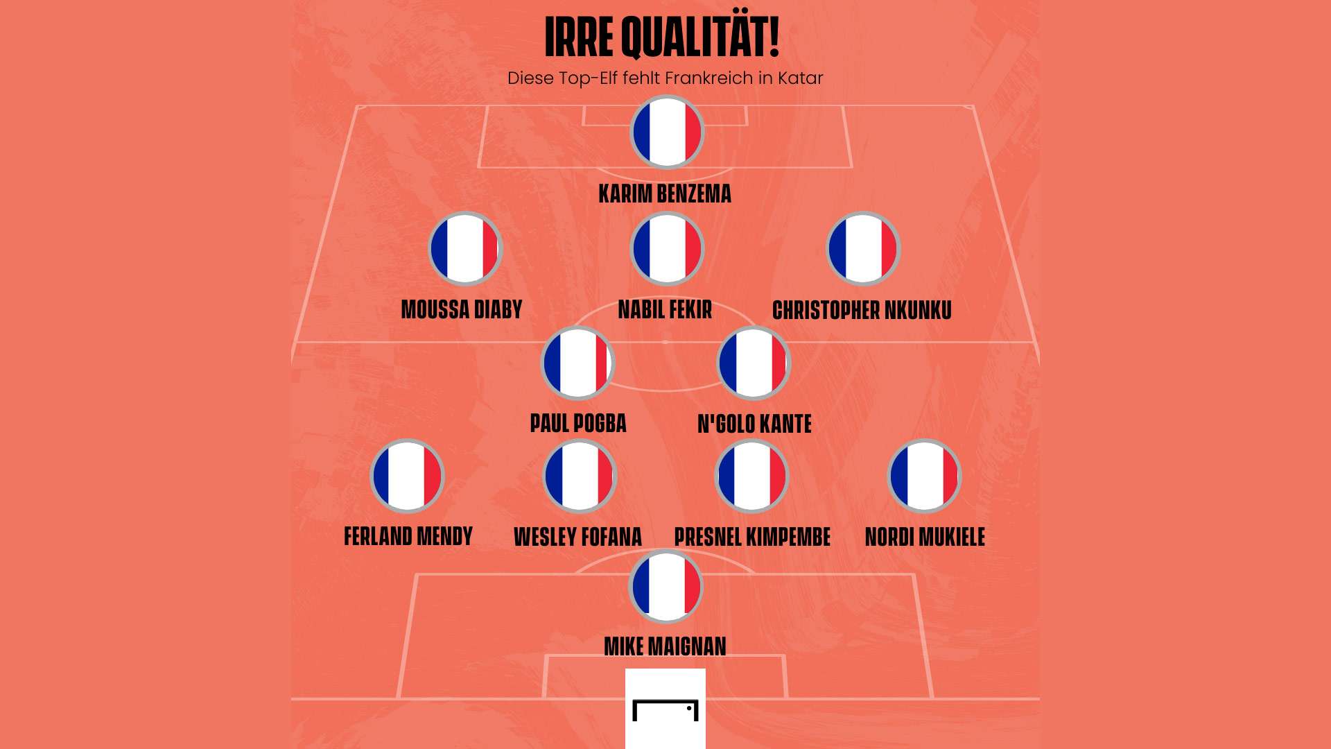 Frankreich TOP11