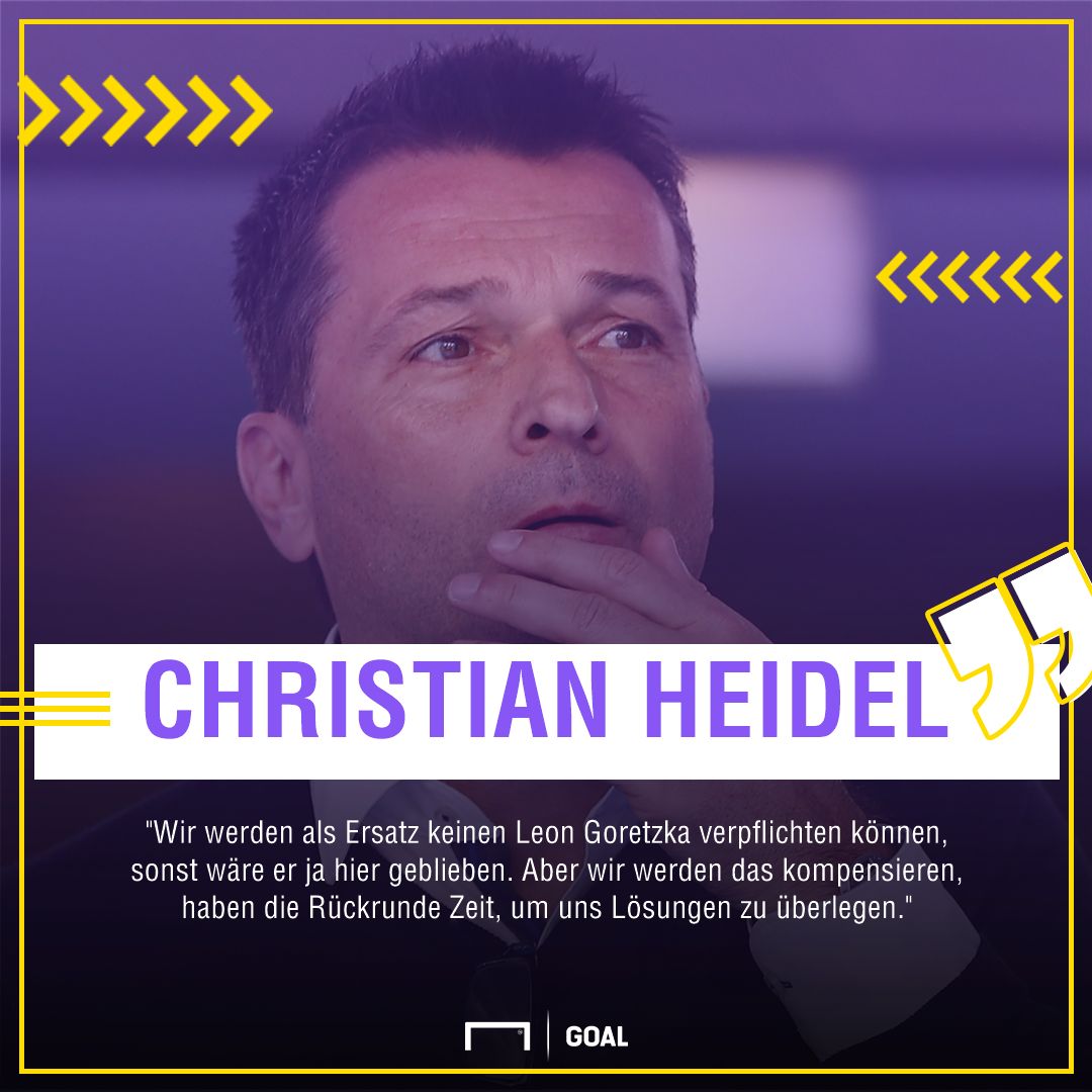 GFX Quote Christian Heidel