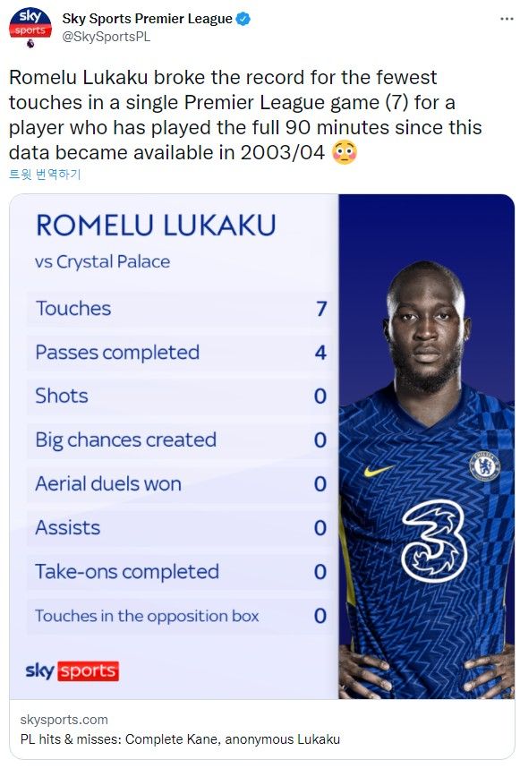 루카쿠 기록 vs 팰리스(스카이)