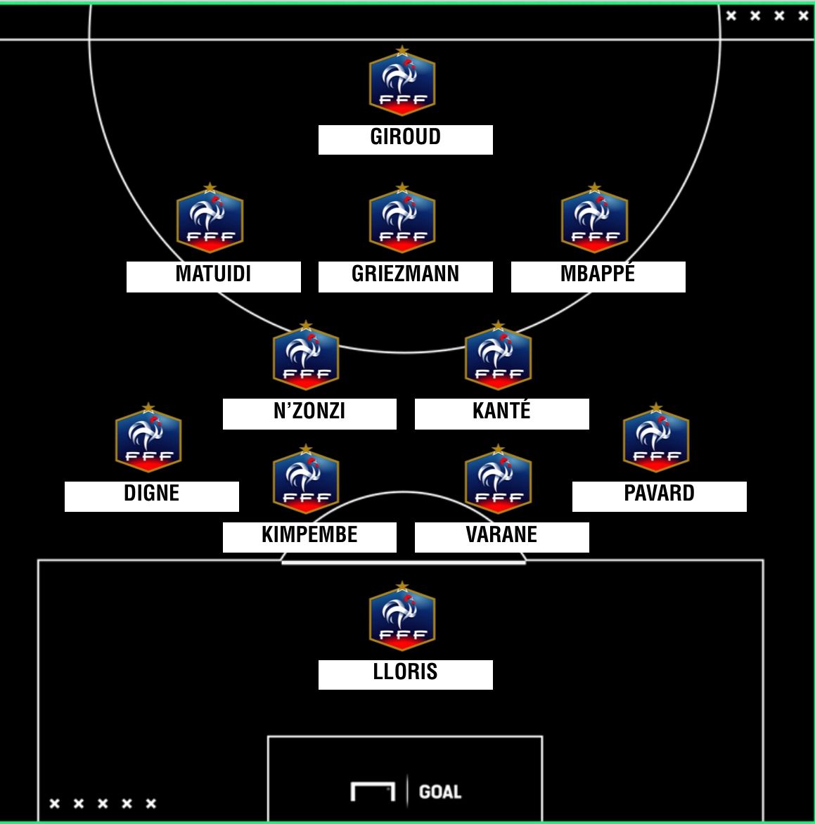 PS compo probable