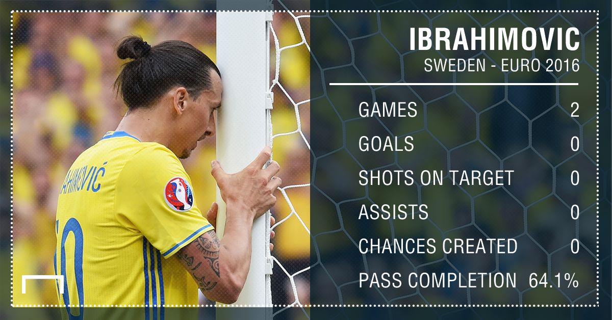 7ddd37495c440cc87e85108387760d88094a71b7