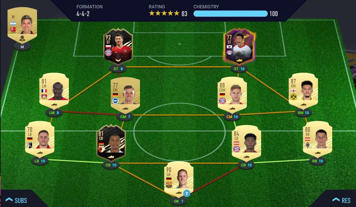 EMBED ONLY FIFA 21 Chemistry