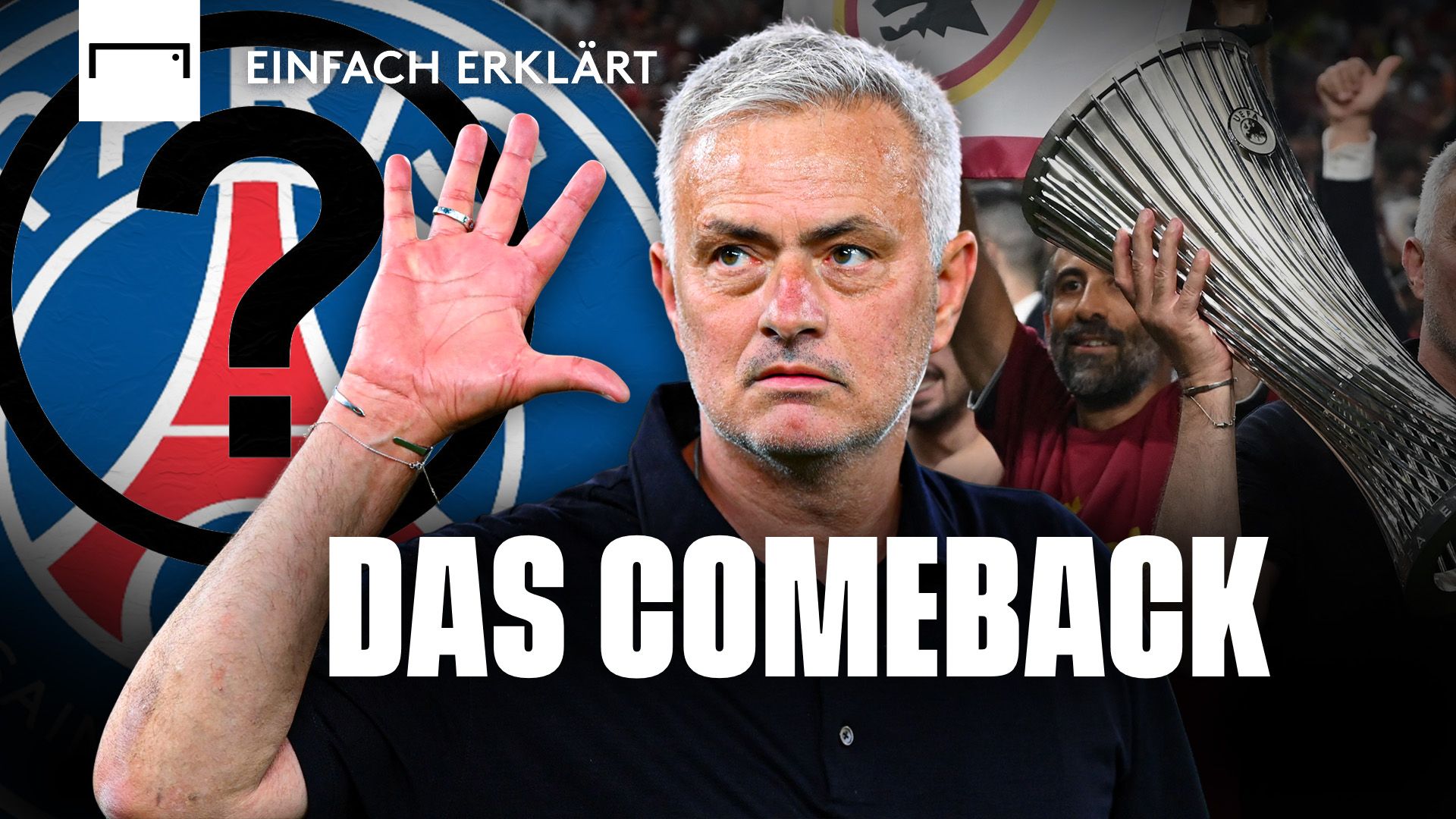 GFX EINFACH ERKLÄRT MOURINHO