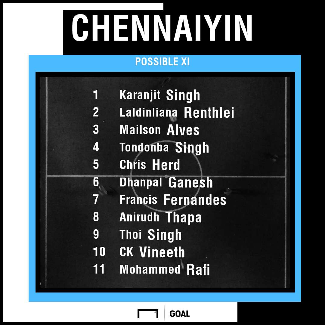 Chennaiyin