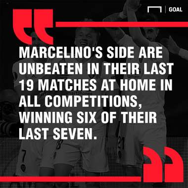 Valencia Villarreal graphic