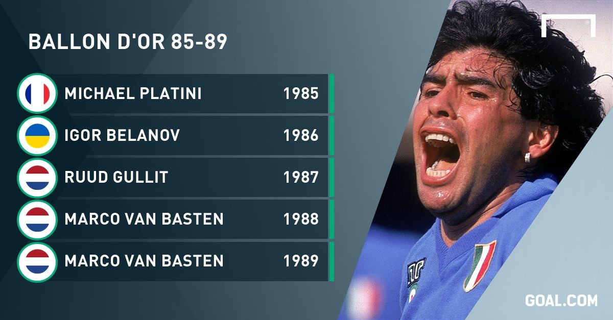 PS Maradona Ballon D'or 06012016