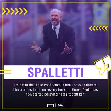 Luciano Spalletti Edin Dzeko Roma PS