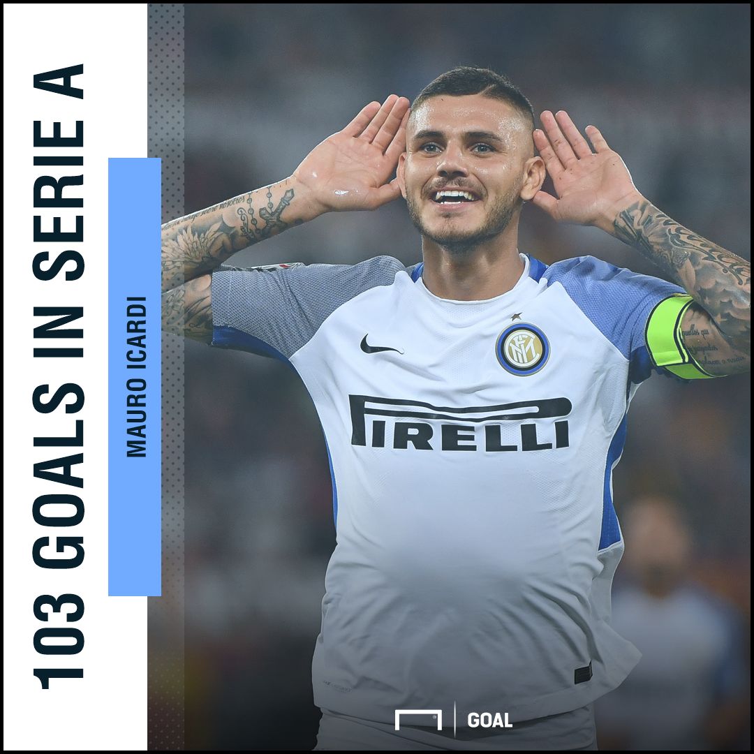 GFX Info Mauro Icardi 103 goals Serie A