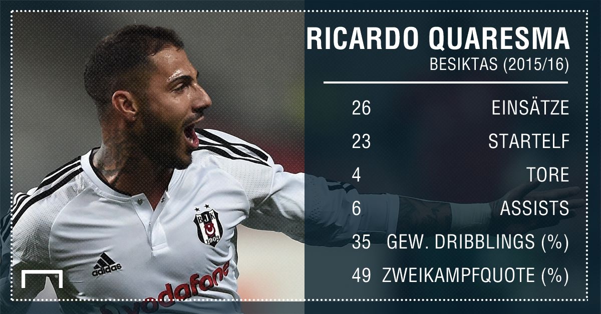 7d68afd5ec7a29fcf7d1bb957708ab69ef3e8901