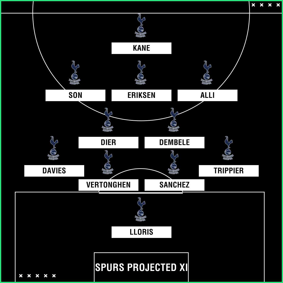 SPURS V ARSENAL