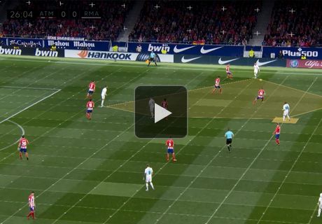 GFX Video DAZN Taktik