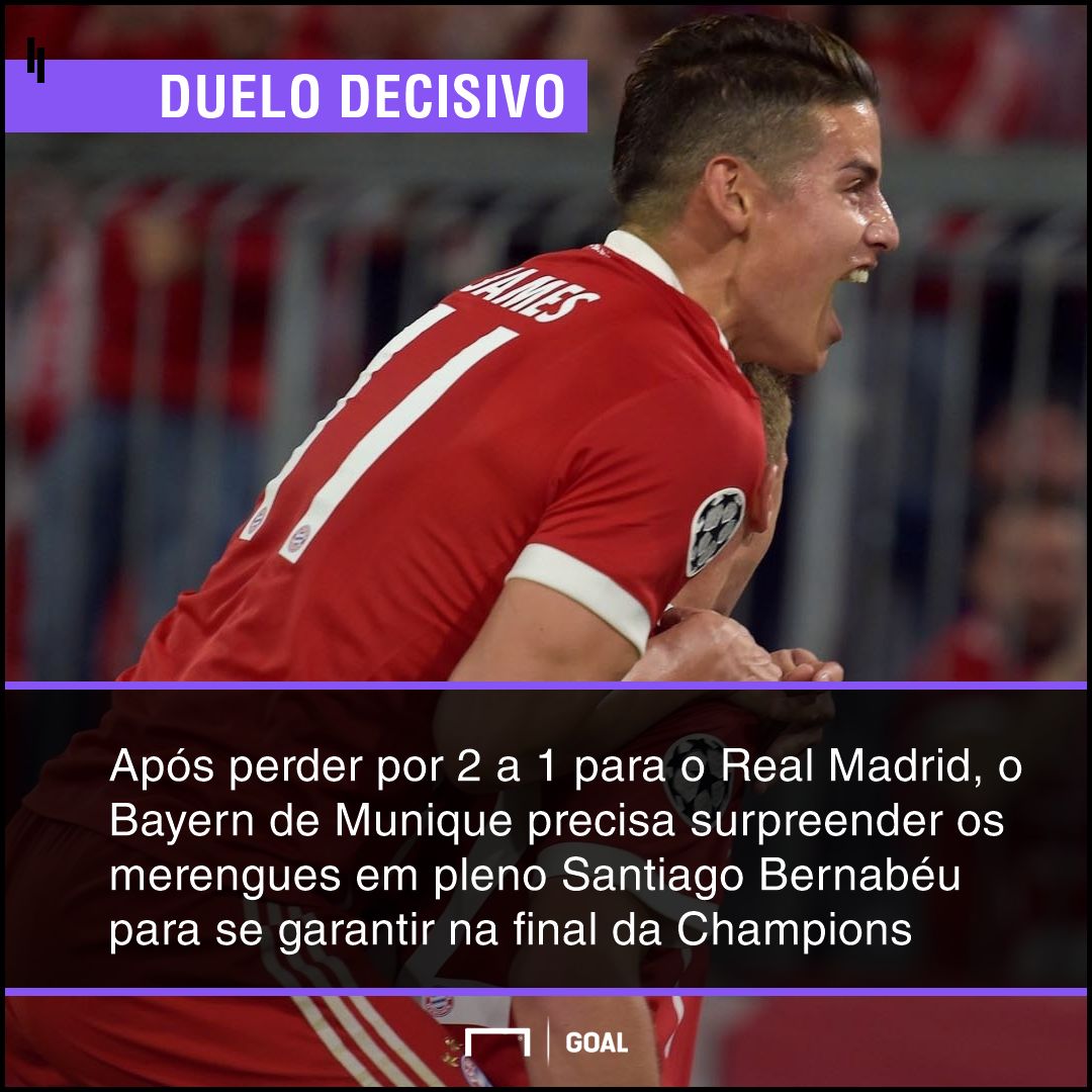 GFX bet365 Real Madrid x Bayern