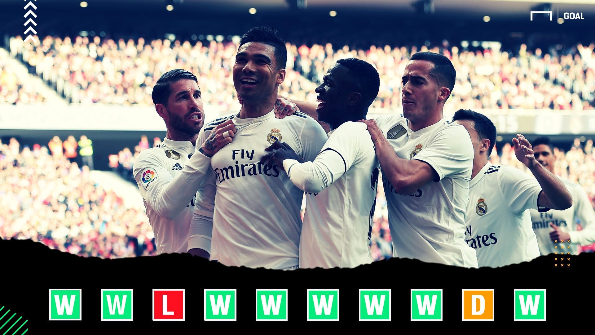 Real Madrid Champions League Power Rankings GFX