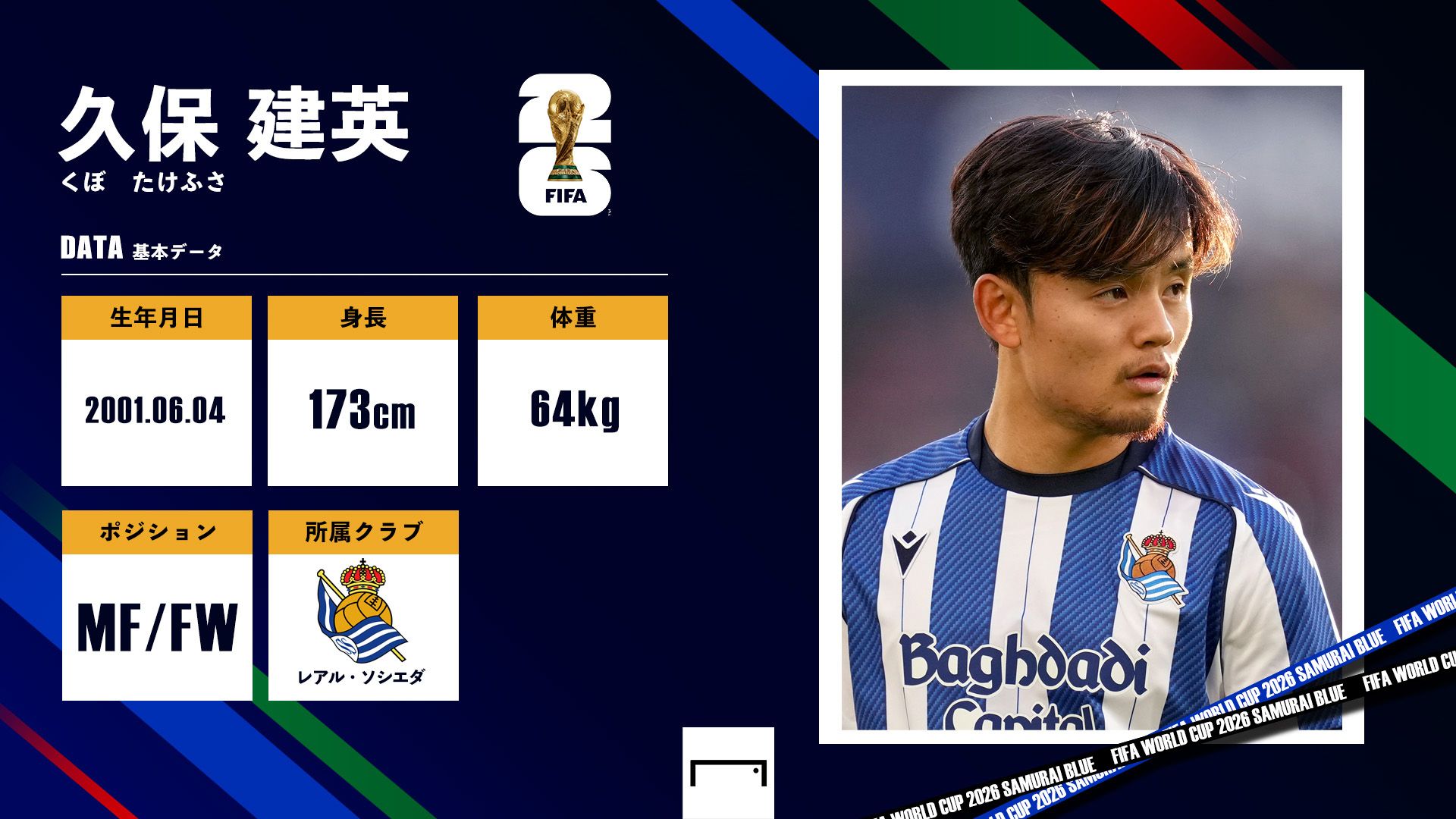 takefusa kubo
