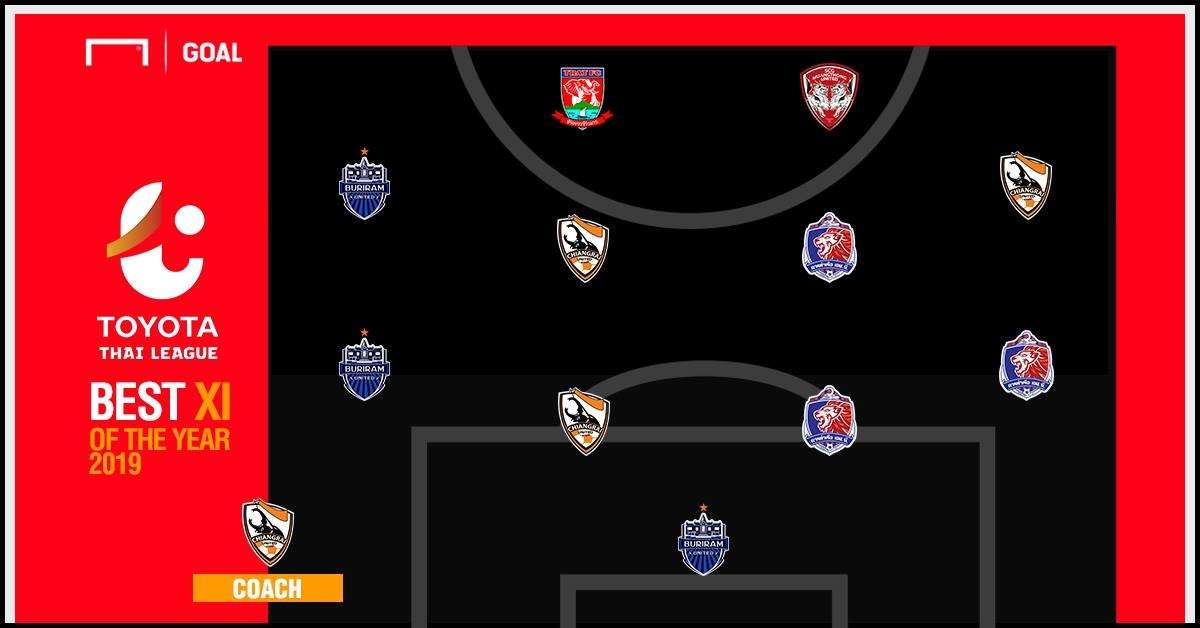 Best XI : ทีมยอดเยี่ยม โตโยต้า ไทยลีก ฤดูกาล 2019