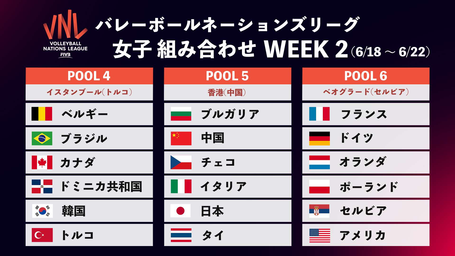 volleyball nations league women week2