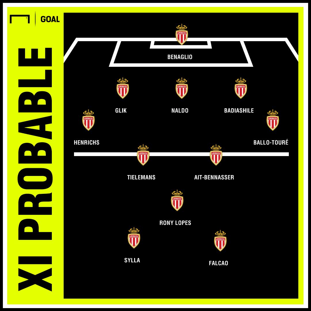XI probable ASM