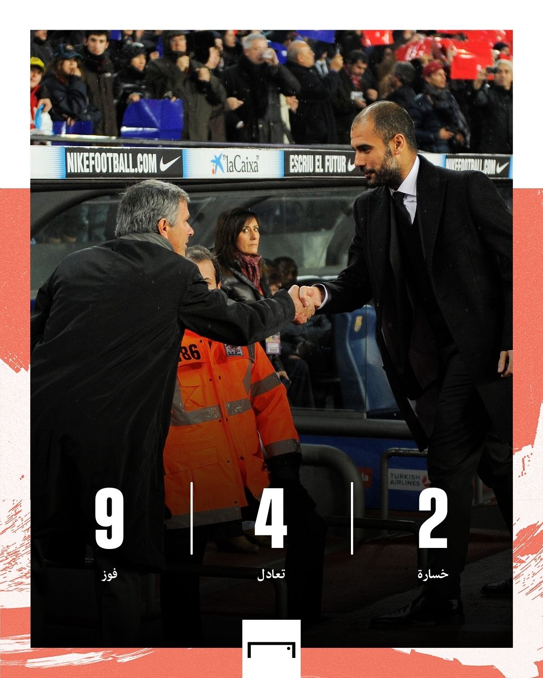 Guardiola stats vs Real Madrid 