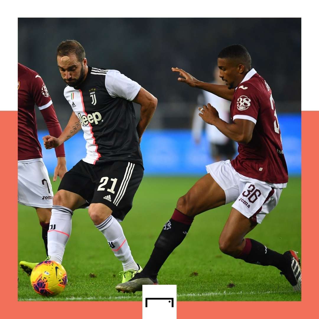 Gonzal Higuain Bremer Juventus Torino 2019-20 GFX
