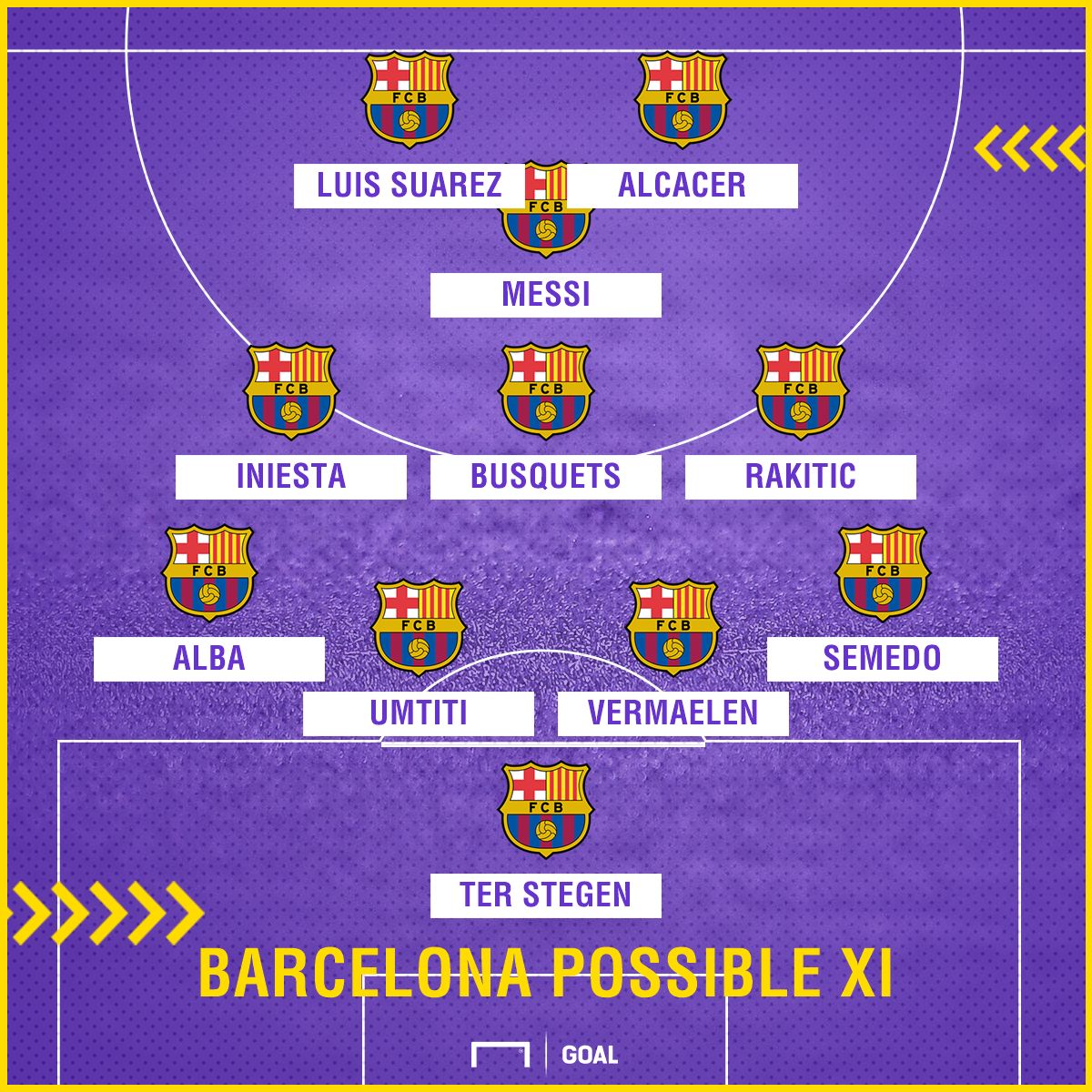 Barcelona possible Valencia
