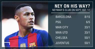 GFX STATS NEYMAR ON HIS WAY