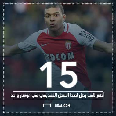 Mbappe Mpnao Ligue1 29042017