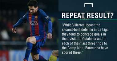 GFX Barcelona Villarreal betting