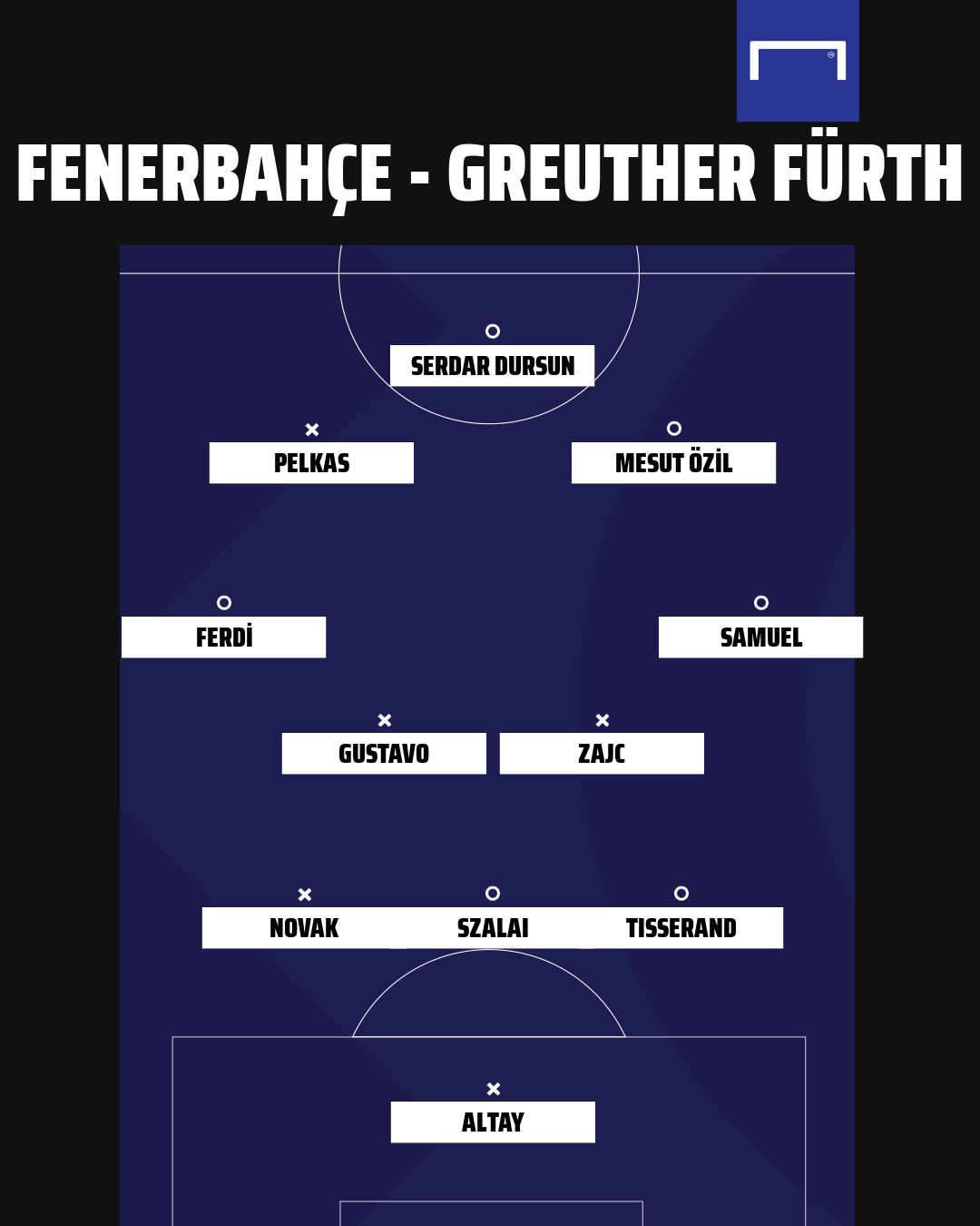 Fenerbahce vs Furth