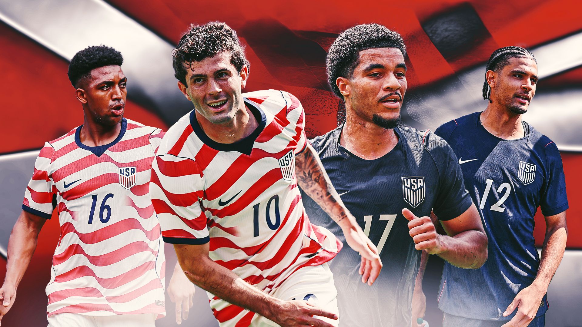 USMNT Stock Up/Down GFX