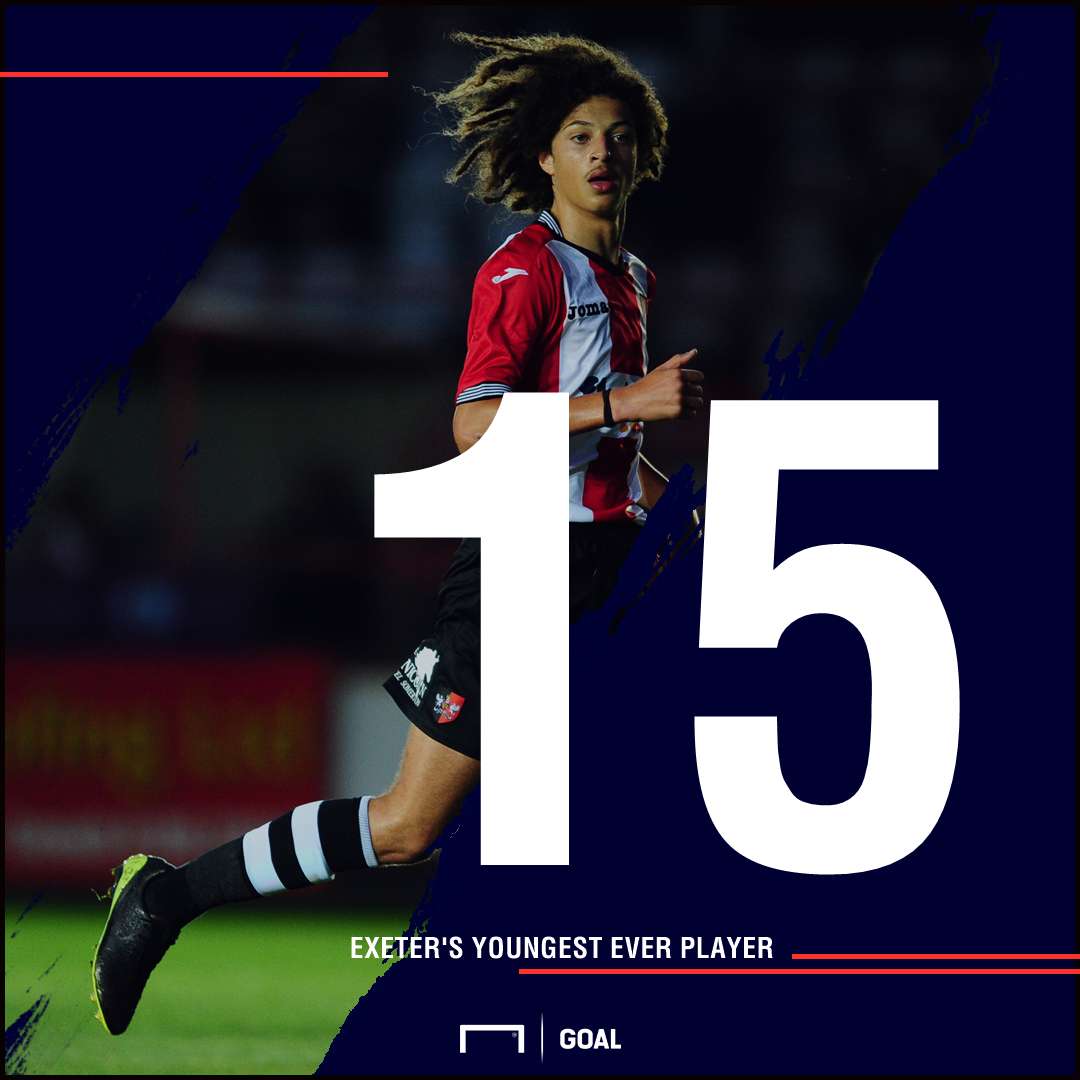 Ethan Ampadu