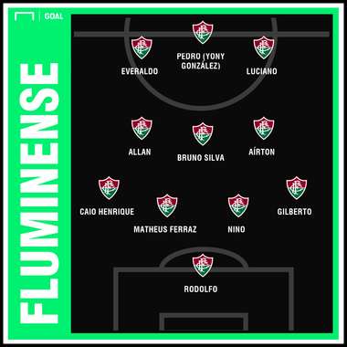 Fluminense GFX
